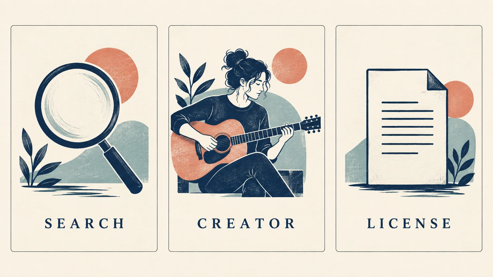 A search leads to a musician and then to a license document.